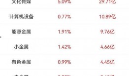 闻泰科技最新爆料信息,揭秘芯片巨头布局新战略，引领行业变革